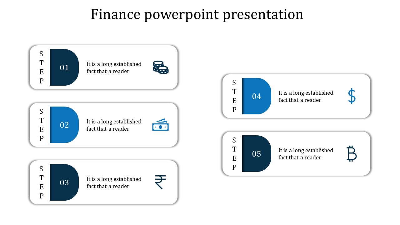 Finance PowerPoint Presentation for Money Planning